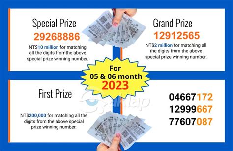 Taiwan Lotteries – Official Website.